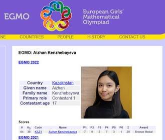 Итоги Европейской олимпиады среди девочек