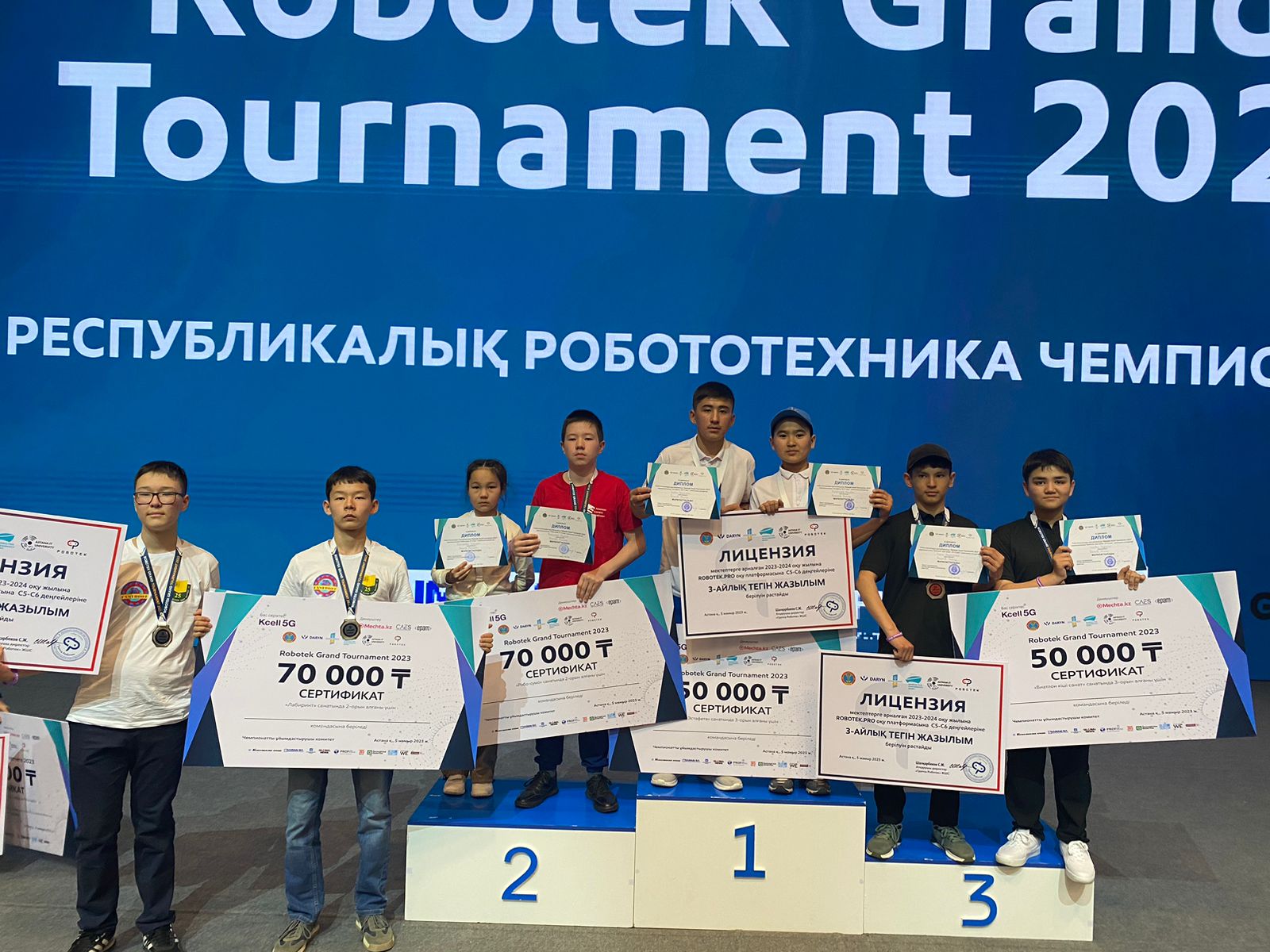 Итоги республиканского чемпионата по робототехнике «Robotek Grand Tournament — 2023»