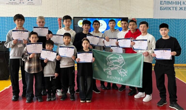 Итоги областного этапа республиканского чемпионата  «Robotek Grand Tournament»